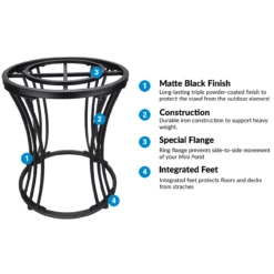 Aquascape AquaGarden Stand 9 Aquascape AquaGarden Stand -pond shop aquascape aquagarden stand features 1000 04630.1665422233