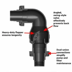 Aquascape Pro Dual Union 2-Inch Check Valve 2.0 8 Aquascape Pro Dual Union 2-Inch Check Valve 2.0 -pond shop aquascape dual union check valve internal view 1000 32567.1644613005