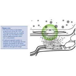 Aquascape Pond De-Icer -pond shop aquascpae 300w pond de icer 1000 38997.1642093592