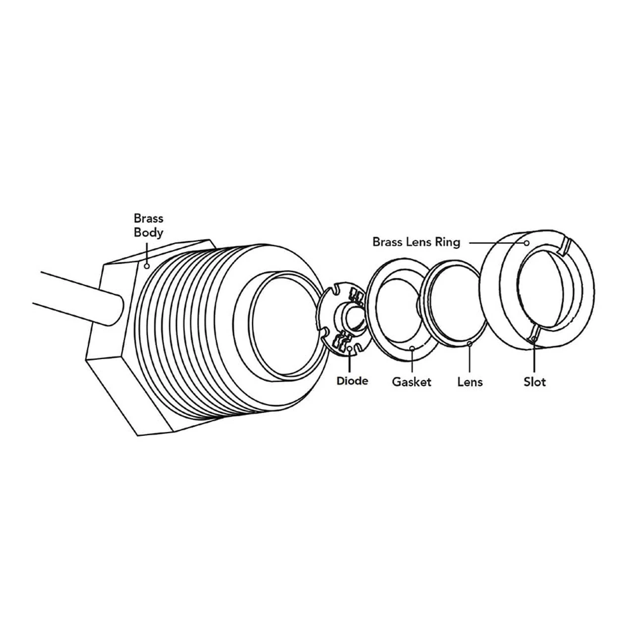 Atlantic Warm White LED Wall Spout Light 8 Atlantic Warm White LED Wall Spout Light - Image 6