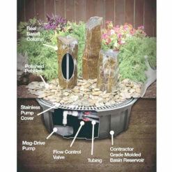 Rustic Basalt Fountain Kits -pond shop basalt fountain kit diagram 2 1000 25750.1667921347