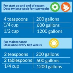 API Pond-Zyme Sludge Destroyer -pond shop dosage rates 1000 48779.1665411589