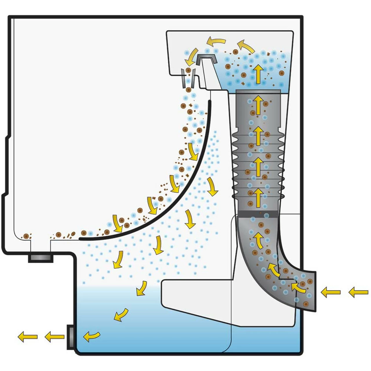 Evolution Aqua Cetus Sieve 7 Evolution Aqua Cetus Sieve - Image 5