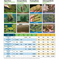 Airmax Ultra PondWeed Defense Aquatic Herbicide -pond shop herbicide algaecide product selection guide flyer 17585.1682429270