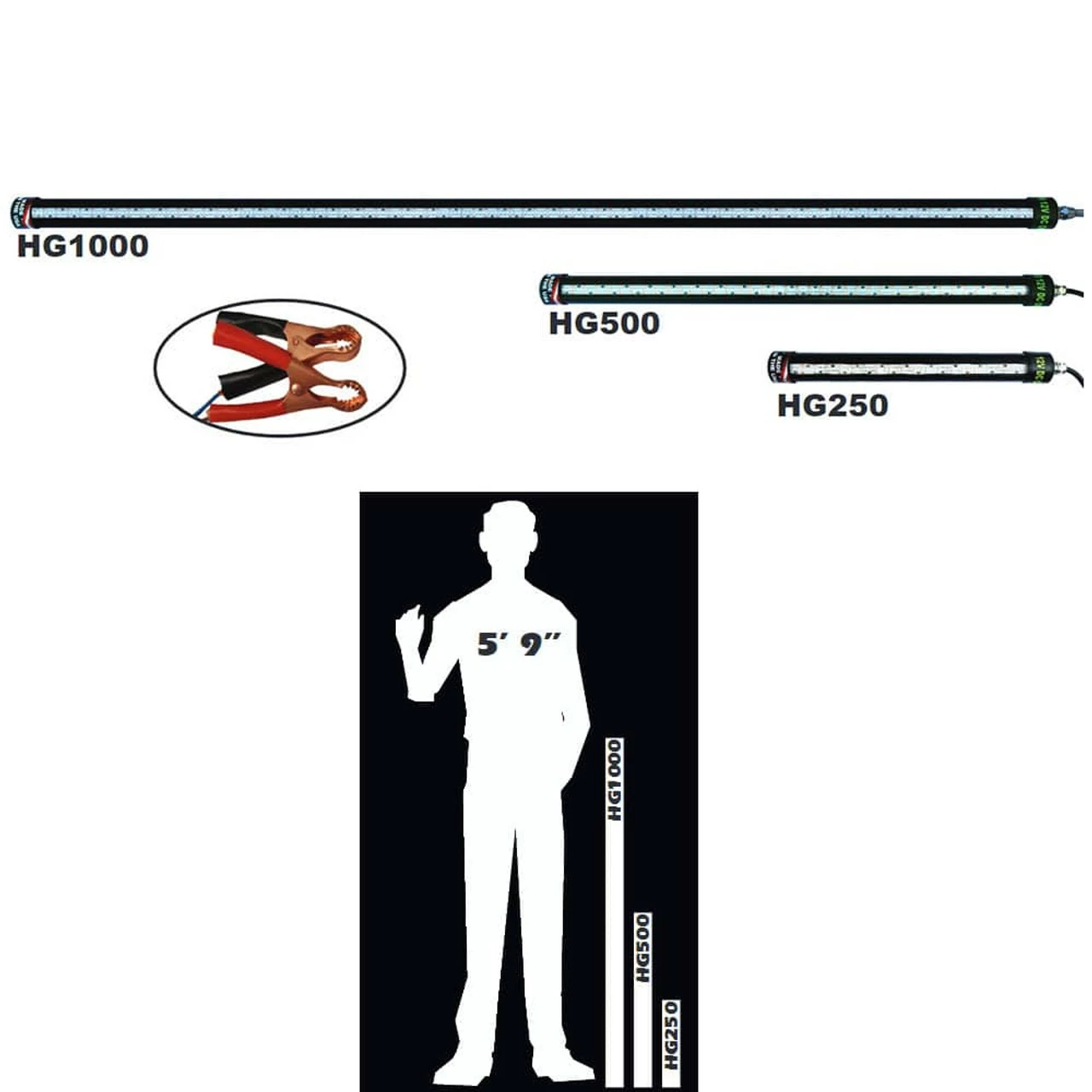 Hydro Glow Underwater LED Fishing Lights 4 Hydro Glow Underwater LED Fishing Lights - Image 2