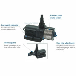 Oase Neptun Waterfall Pump 7 Oase Neptun Waterfall Pump -pond shop oase neptun waterfall pump features 1000 12234.1644518283