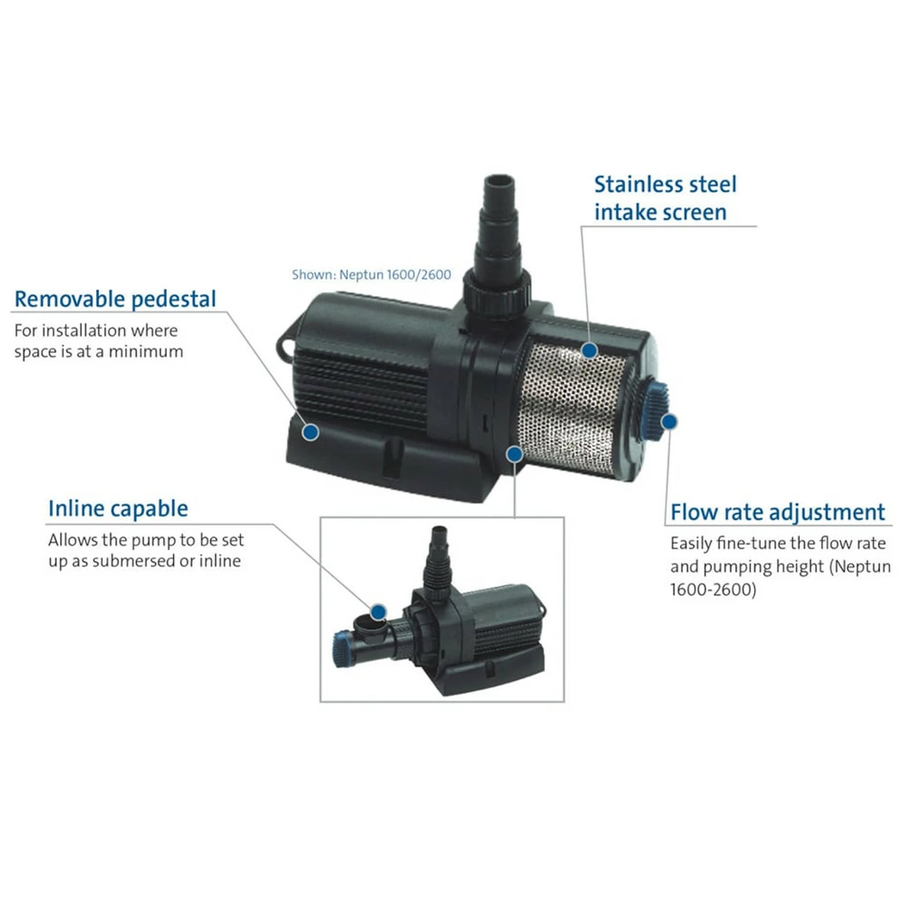 Oase Neptun Waterfall Pump 4 Oase Neptun Waterfall Pump - Image 2