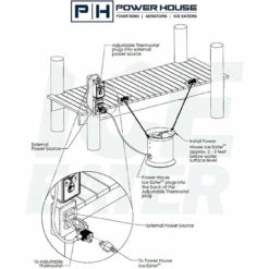 Accessories Power House Thermostat -pond shop power house thermostat illustration 1000 96922.1656076511