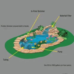 TetraPond In-Pond Skimmer -pond shop tetrapond in pond skimmer set up 1000 41305.1646244768